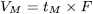 bp2012_v5_47_03_[appendix_iii] 2246chromatographicseparationtechniques_4_2012_70_eq.png